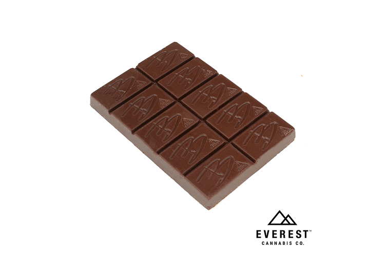 Blueberry Bhetter Nights Bar 100mg 10ct by Bhang
